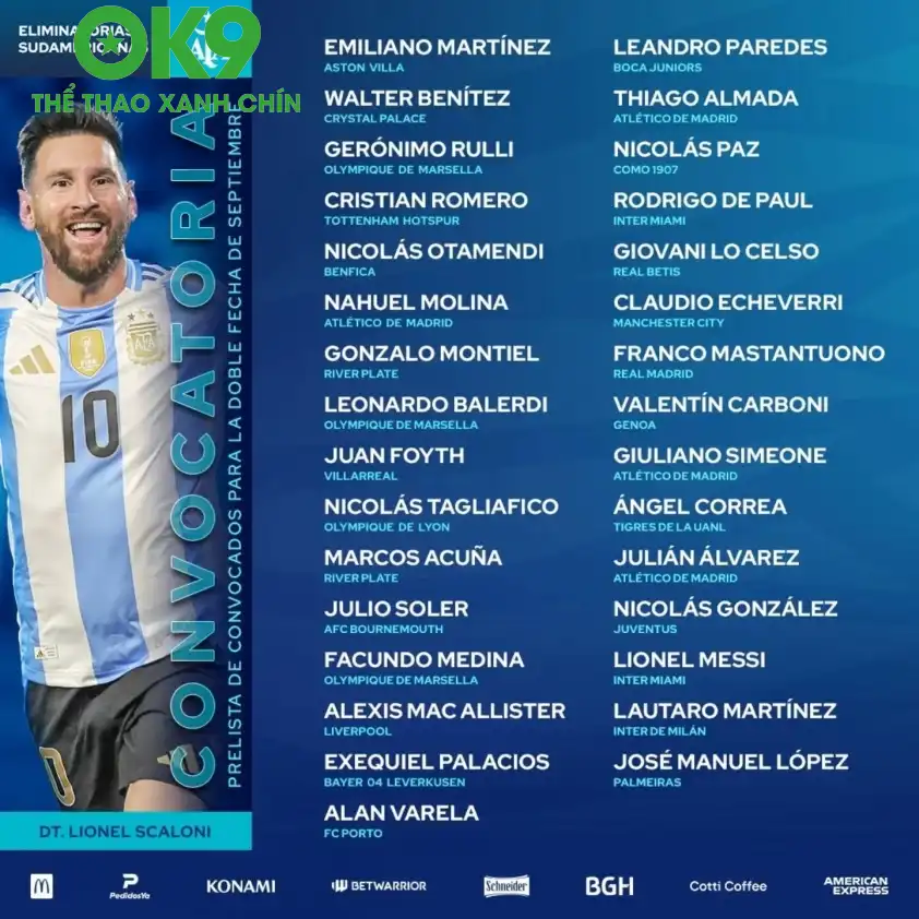Garnacho không có tên trong danh sách triệu tập của ĐT Argentina. Ảnh: Seleccion Argentina Garnacho không có tên trong danh sách triệu tập của ĐT Argentina. Ảnh: Seleccion Argentina
